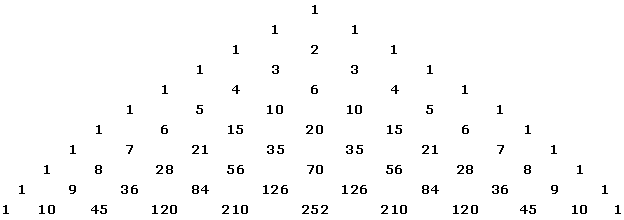 números combinatorios