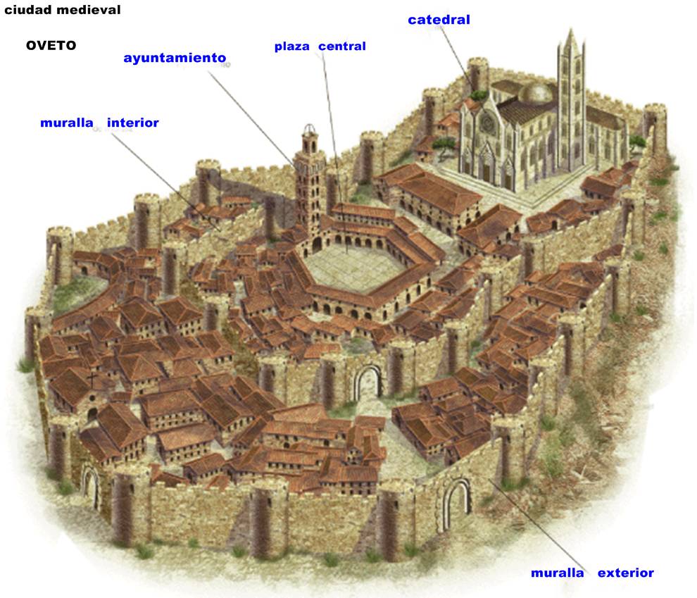 ciudad medieval de oveto